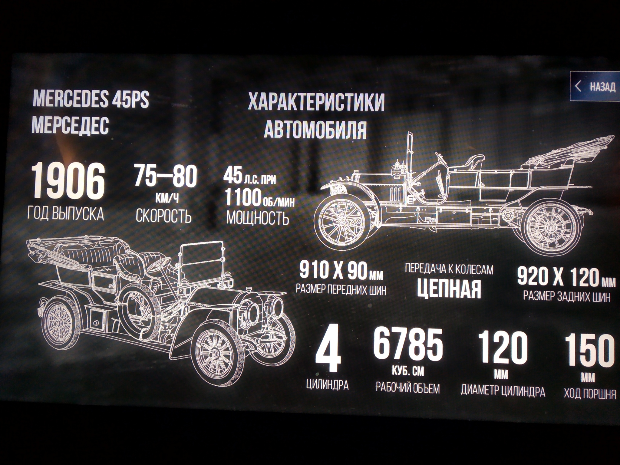 Гараж Особо назначения: автомобили первых лиц государства. Часть 1:  Императорские вкусы | Пикабу