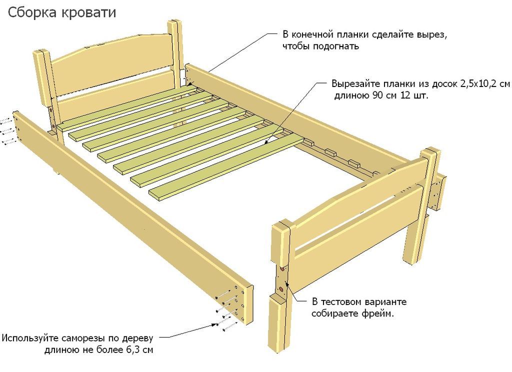 Двуспальная кровать из дерева: как сделать кровать своими руками
