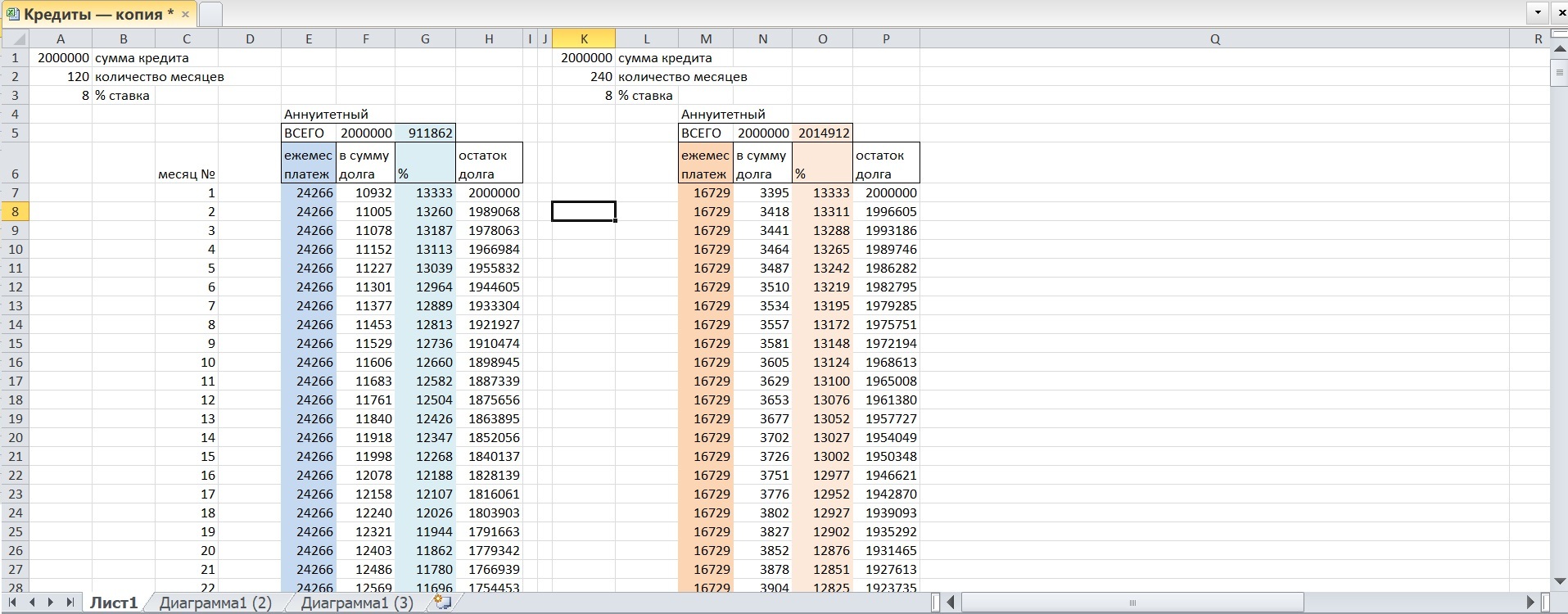 Mortgage - operation manual. A bit of philosophizing, calculation and analysis. Debunking Myths - My, Mortgage, Credit, Early repayment, Financial literacy, Bank, Saving, Education, Microsoft Excel, , Life hack, Longpost