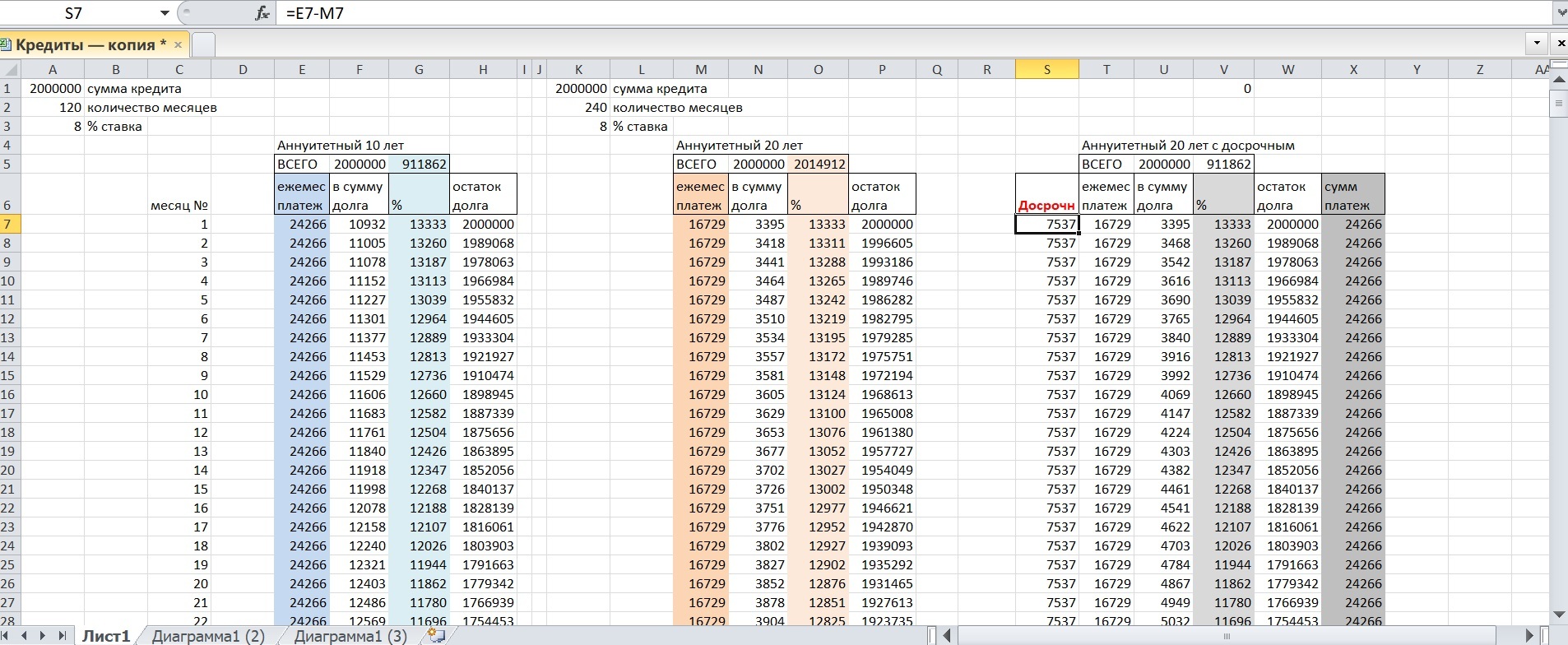 Mortgage - operation manual. A bit of philosophizing, calculation and analysis. Debunking Myths - My, Mortgage, Credit, Early repayment, Financial literacy, Bank, Saving, Education, Microsoft Excel, , Life hack, Longpost