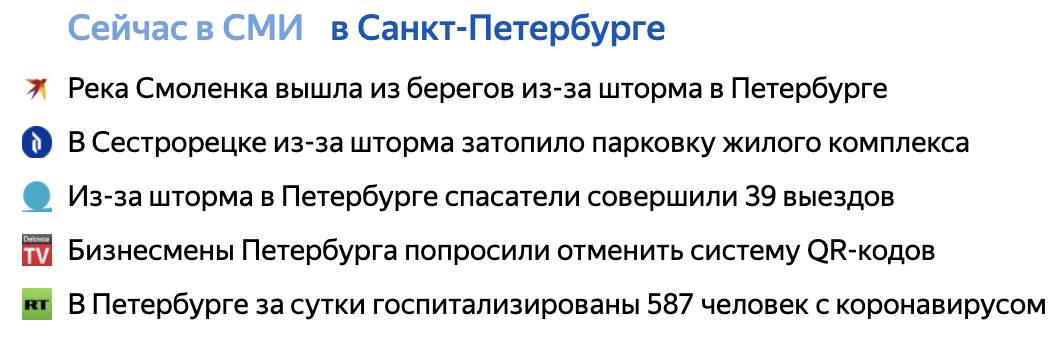 Удачный день! С пятницей - Моё, Яндекс Новости, Санкт-Петербург, Кремлевская стена, Информационная война