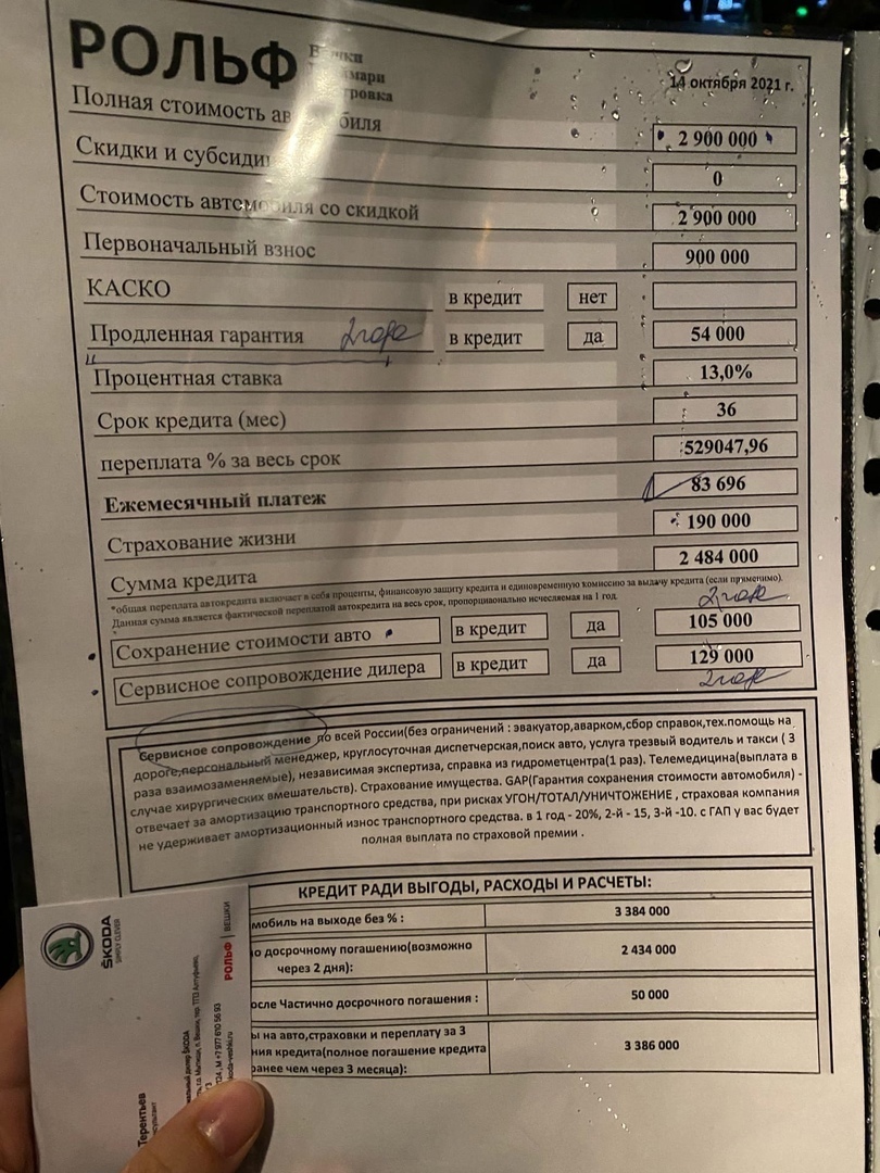 Когда решил взять новую Шкоду Октавию - Skoda, Автосалон, Дилер, Кредит, Цены, Автодилер Рольф