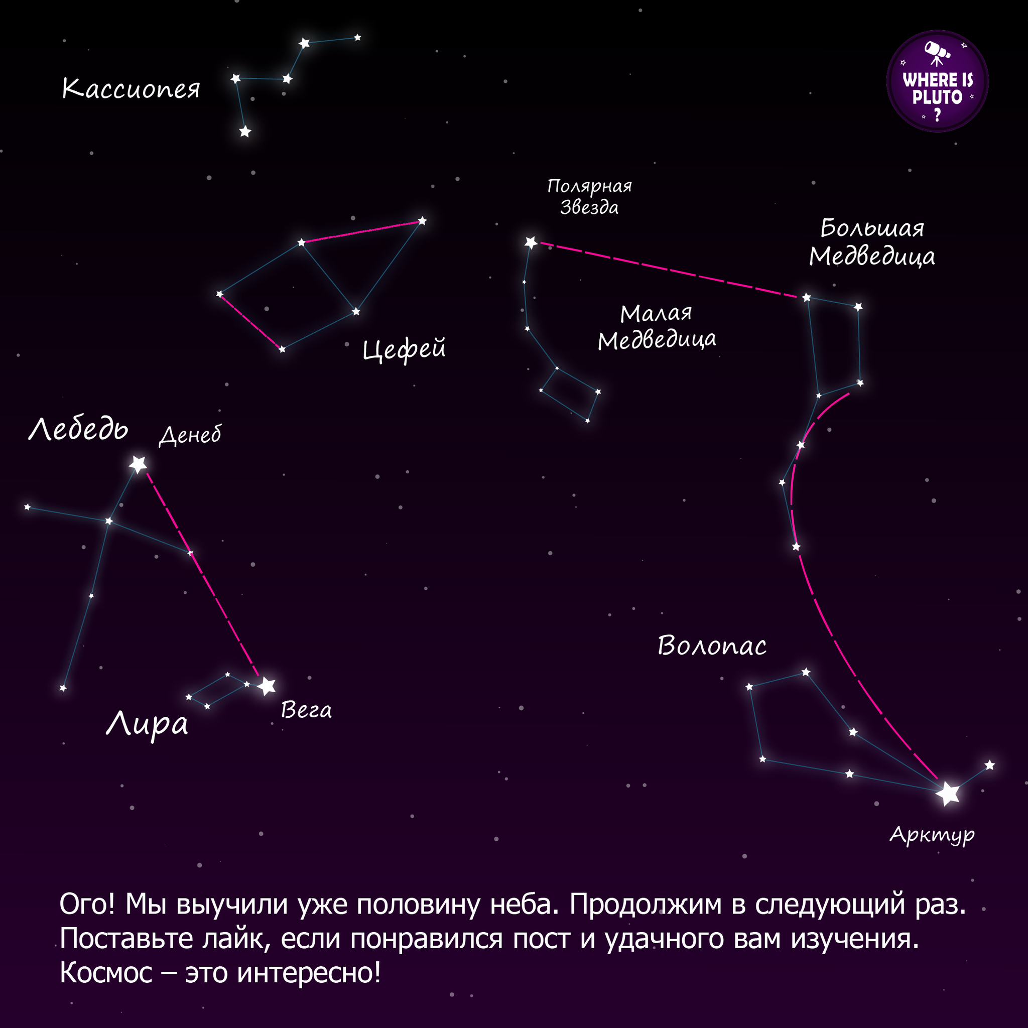 Космос за 5 минут | Пикабу