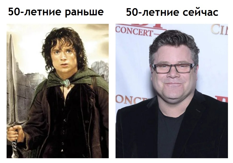 About age - Lord of the Rings, Frodo Baggins, Sam Gamgee, Sean Astin, Age, Translated by myself, Picture with text