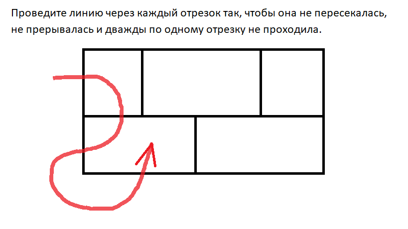 Головоломка на пересечение | Пикабу