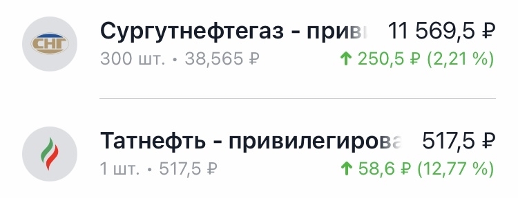 «До мечты малыми шагами» Часть 8. Дивиденды дубль 2 - Моё, Акции, Инвестиции, Брокер, Дивиденды, Длиннопост