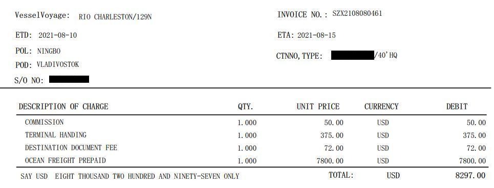 Reply to the post Nothing like that, just the cost of shipping a 20' container from India - My, Import, Container, Business, Rise in prices, Reply to post, Longpost