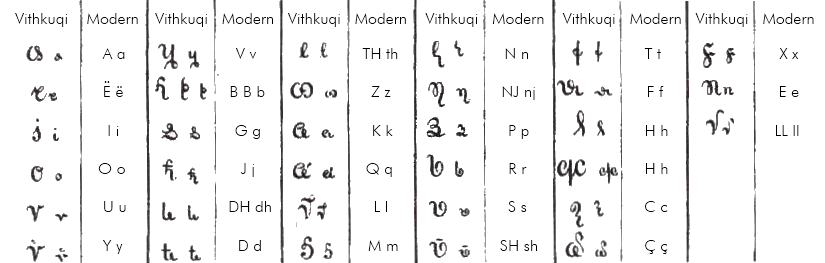 Энциклопедия символов «Юникодия» v0.2: дневник разработки - Моё, Unicode, Windows, Программа, Шрифт, Разработка, Приложение, Таблица, Длиннопост