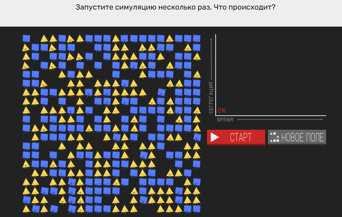 The Parable of the Polygons - Sociology, Bias, Games, Longpost