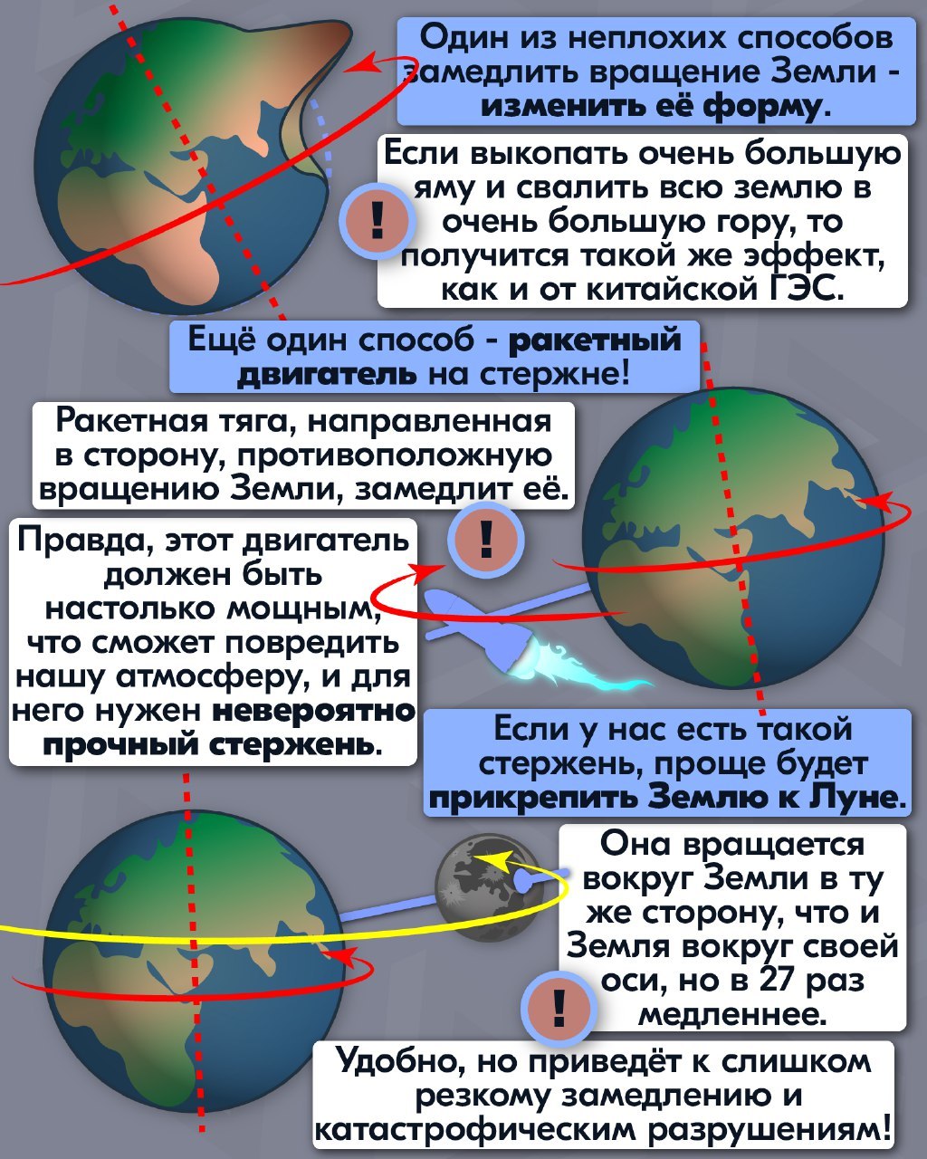 25 hours a day - Anchorite, Comics, Web comic, The science, Nauchpop, Time, Physics, Land, Longpost