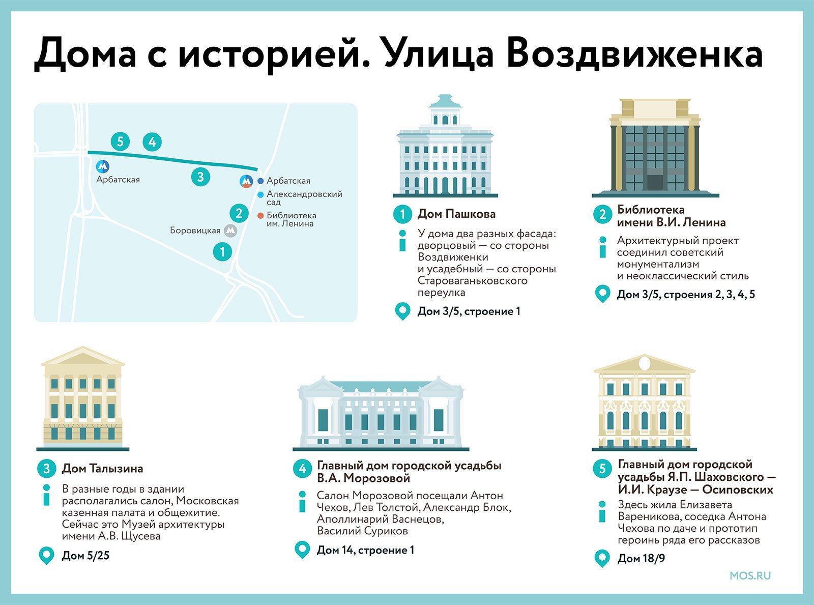 Где на Воздвиженке летит комета и сидят маленькие львы? | Пикабу