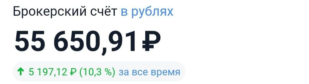 1250 рублей каждую неделю (отчет 7) - Моё, Акции, Инвестиции, Финансы, Деньги