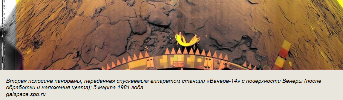 Venus: New Maps of Hell - Cosmonautics, Space exploration, Venus, the USSR, Longpost