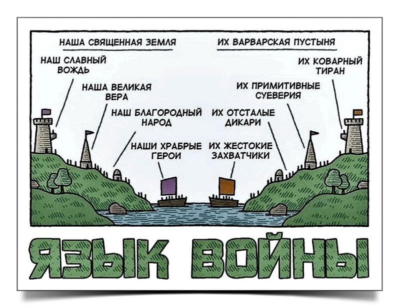 Язык войны и двойные стандарты - Моё, Россия, США, История, Оружие, Наука, Культура, Демократия, Картинки, Картинка с текстом, Демотиватор, Двойные стандарты