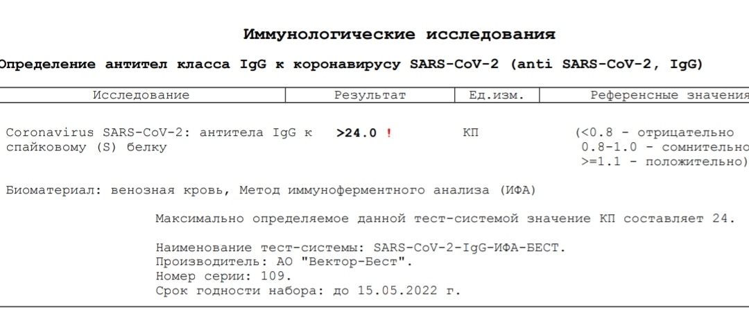 Antibody test. - Vaccination, The medicine, Test