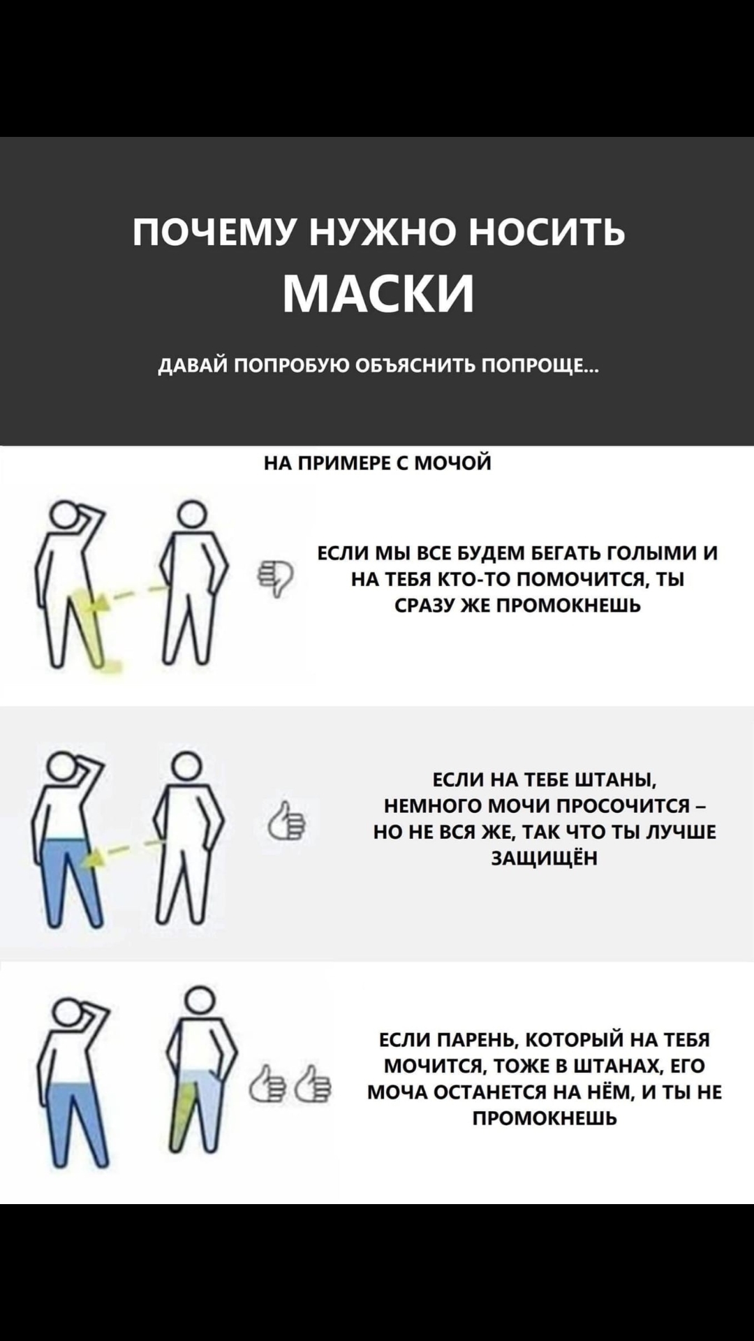 Вспомним про маски | Пикабу