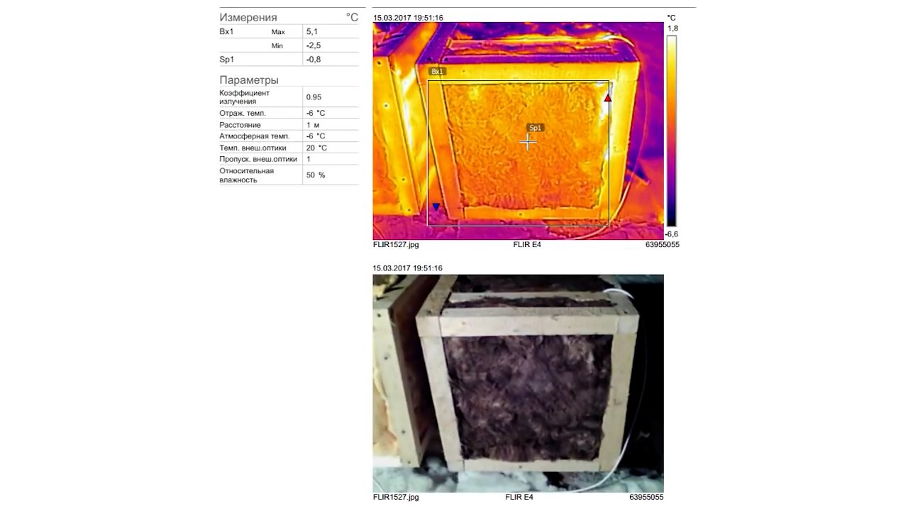 What heater to choose? A large, up-to-date test of heaters, - My, Building, Warming, Longpost