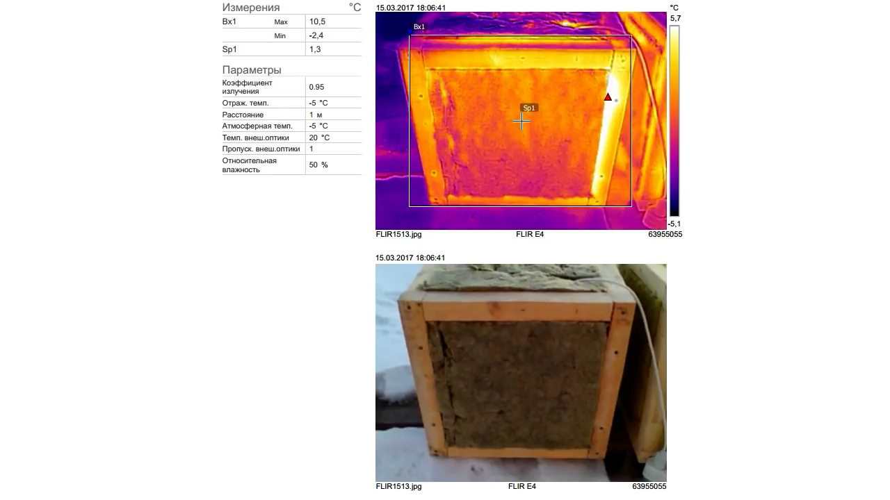 What heater to choose? A large, up-to-date test of heaters, - My, Building, Warming, Longpost