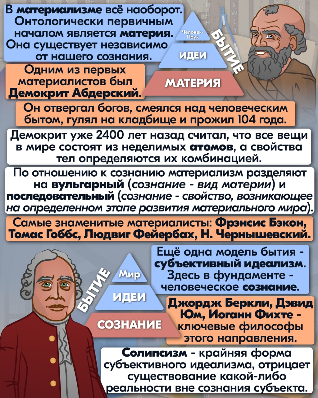 Anchorite about life - Comics, Web comic, Nauchpop, Anchorite, Ontology, Idealism, Materialism, Realism, Philosophy, Parmenides, Plato, Democritus, Aristotle, Diogenes, Immanuel Kant, Conceptualism, Longpost