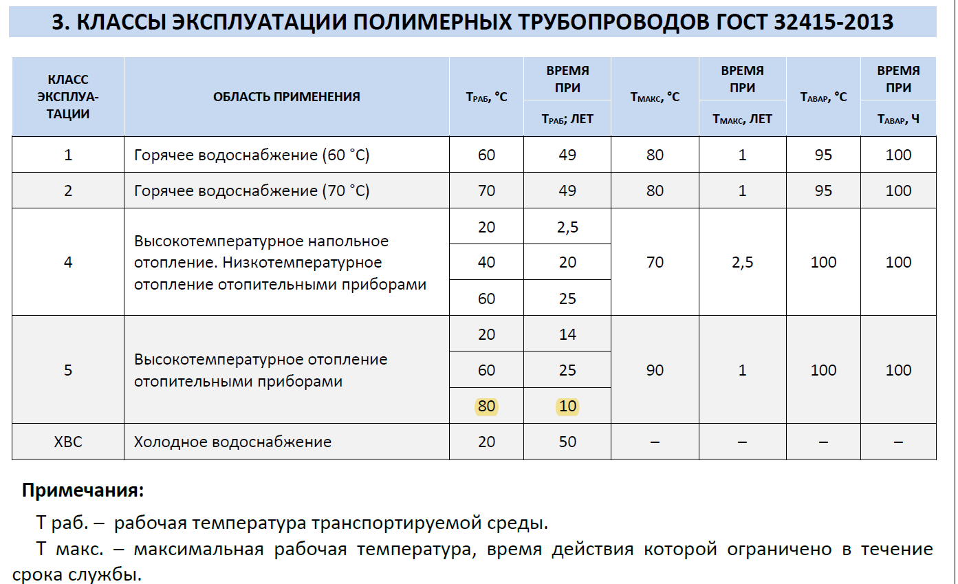 Бизнес на системах отопления частных домов | Пикабу