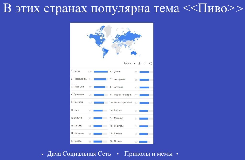 Пиво.Алкоголь - Моё, Пиво, Алкоголь