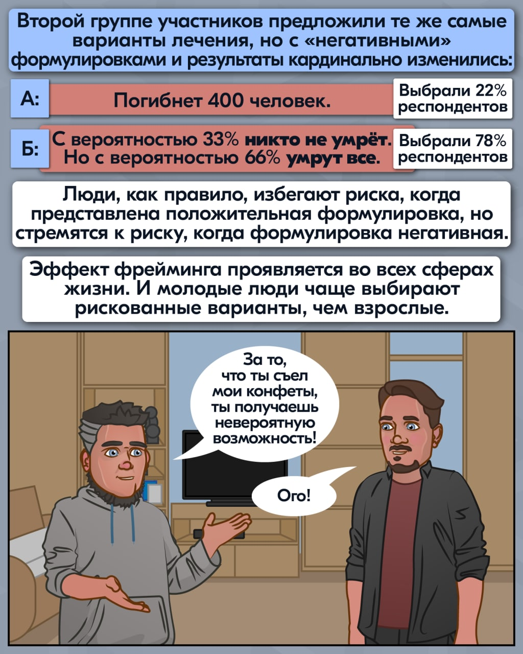 Когнитивные искажения № 2 - Анахорет, Когнитивные искажения, Научпоп, Опрос, Веб-комикс, Наука, Научный юмор, Длиннопост