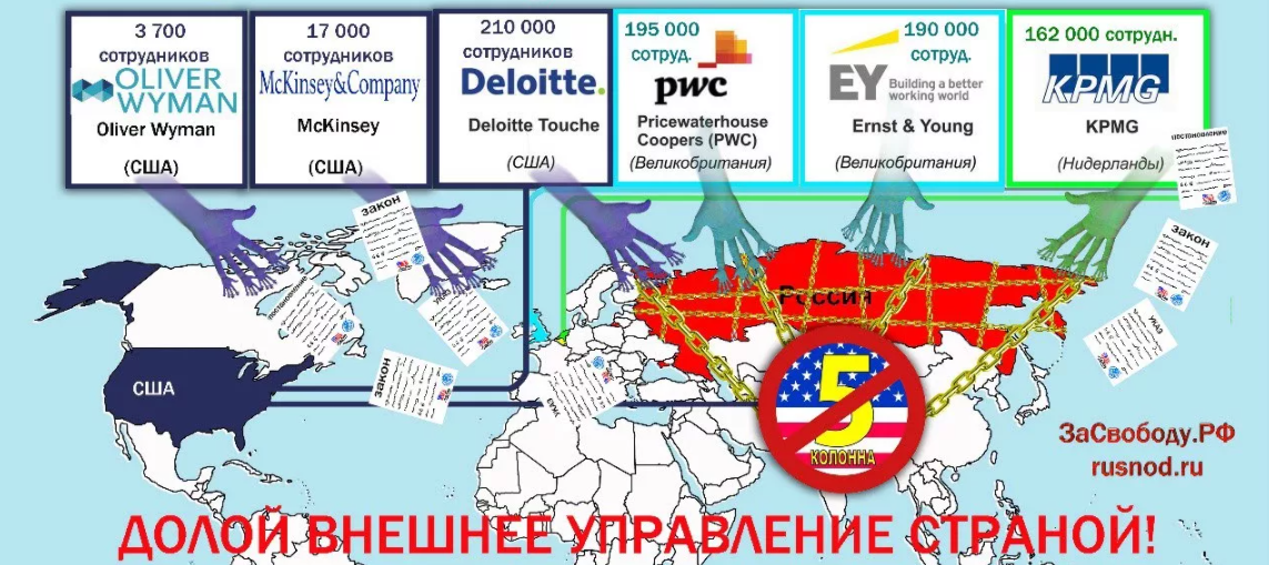 QR codes and new restrictions - Politics, QR Code, Sovereignty, Out-of-band management, State Duma