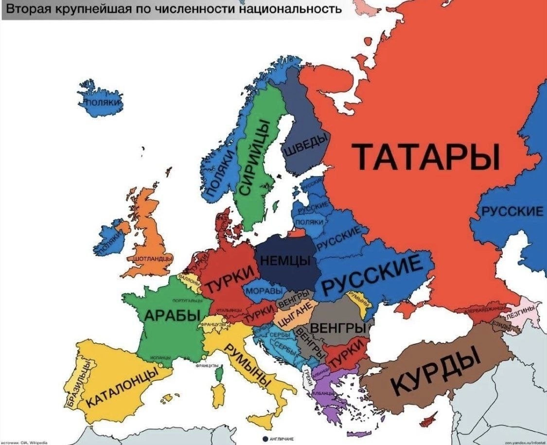 Second largest nationality - Cards, Europe, Nationality, Population, Infographics, Interesting