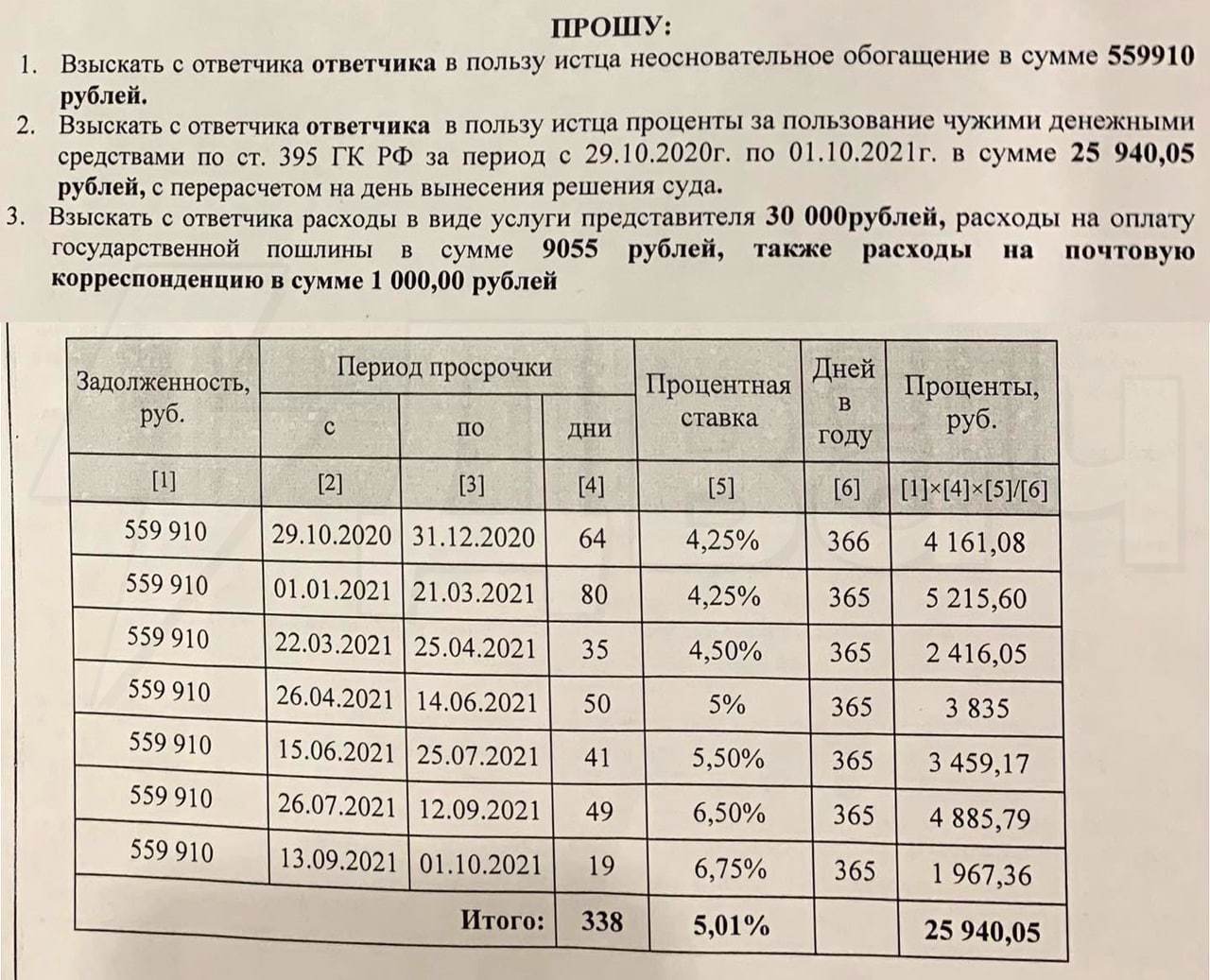 Отношения в кредит - Суд, Кредит, Фитнес-Тренер, Екатеринбург, Длиннопост, Двач