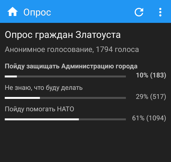 Посвящается землякам - Моё, Политика, Негатив, Златоуст, Мат, Длиннопост