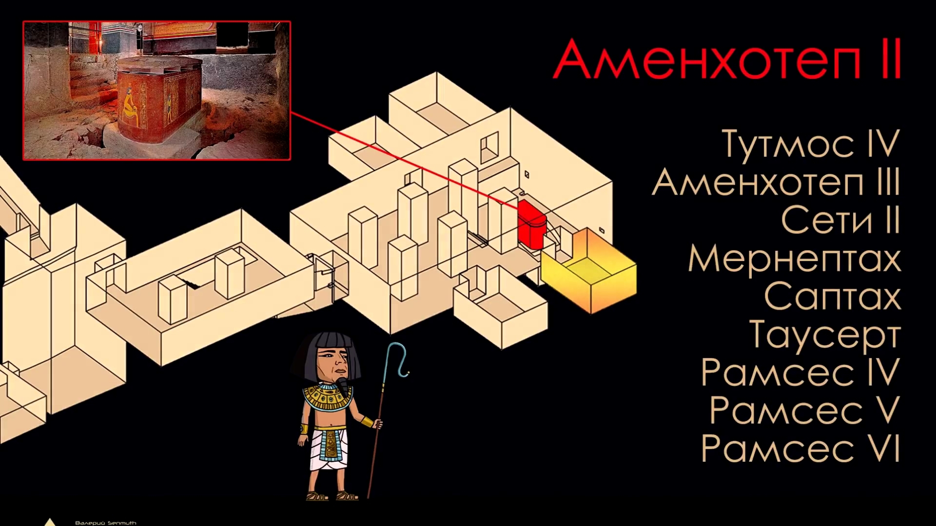 Caches with mummies of pharaohs - My, Ancient Egypt, Archeology, Mummy, Cache, Egyptology, Valley of the Kings, Video, Longpost