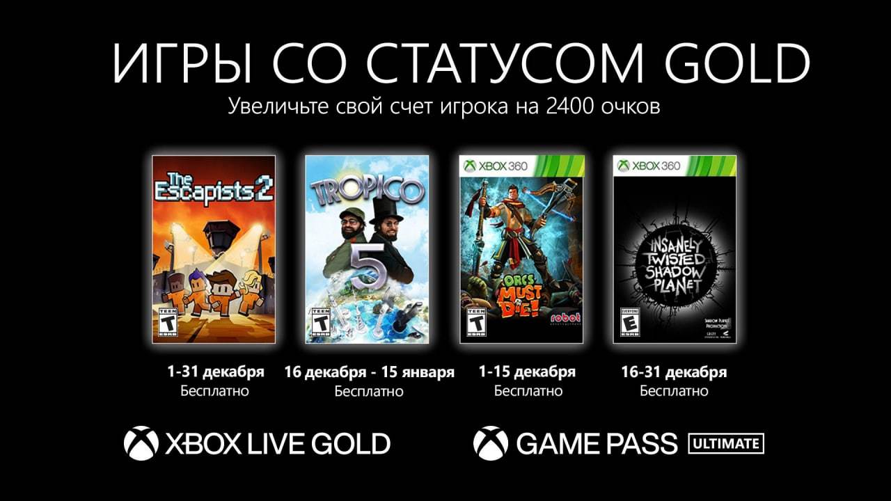 Gold games December 2021 - Xbox, Xbox Live, Xbox Game Pass