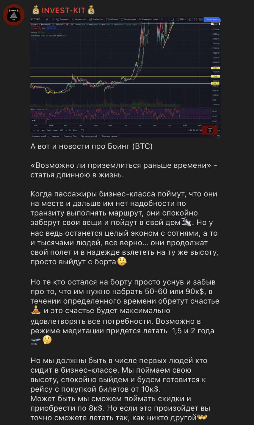 А что, если он прав ? - Биткоины, Курс биткоина, Цифровая экономика, Валюта, Трейдинг, Сравнение