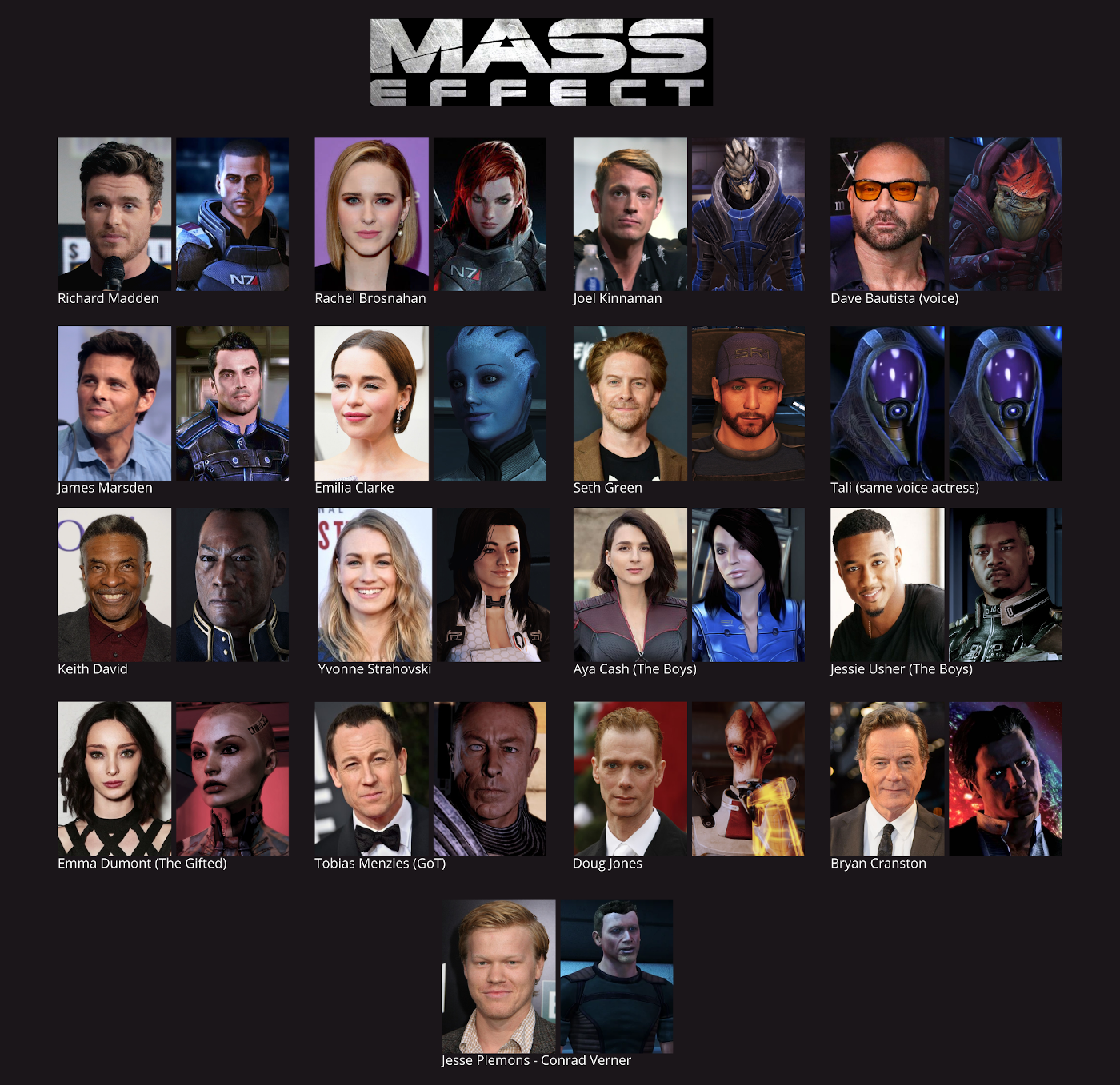 Mass Effect 2 Fan Casting