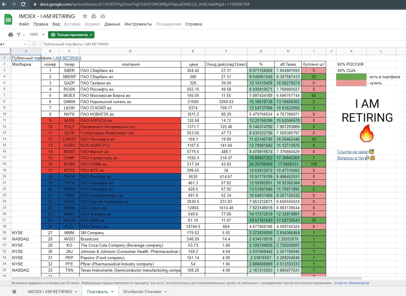 Ссылка на портфель в Google таблицах, акции РФ+США - Моё, Инвестиции, Акции, Фондовый рынок, Облигации, Недвижимость, Капитализм, Дивиденды, Пенсия, Банк, Ранняя пенсия, Деньги, Финансы, Проценты, США, Россия, Эмоции, Цены, Покупка, Портфель, Аналитика, Длиннопост