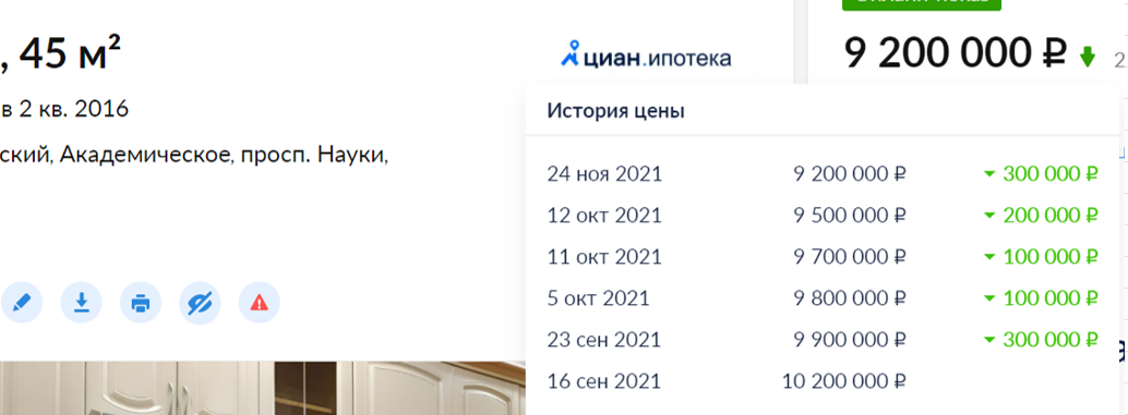 Покупаем однушку на севере Питера. Пятая серия, возможно предпоследняя - Моё, Покупка недвижимости, Квартирный вопрос, Санкт-Петербург, Длиннопост