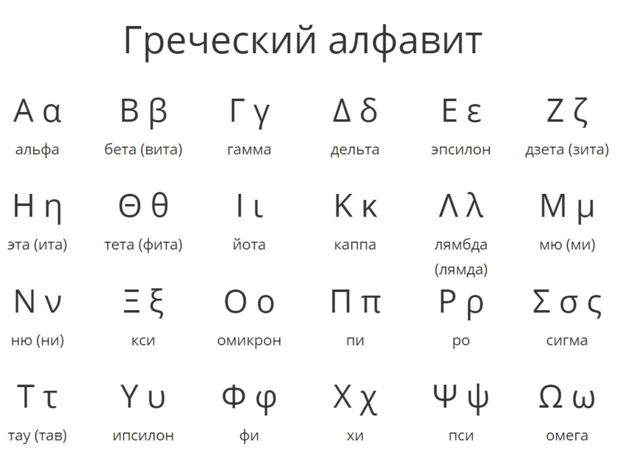 Теория заговора или сколько осталось штаммов | Пикабу