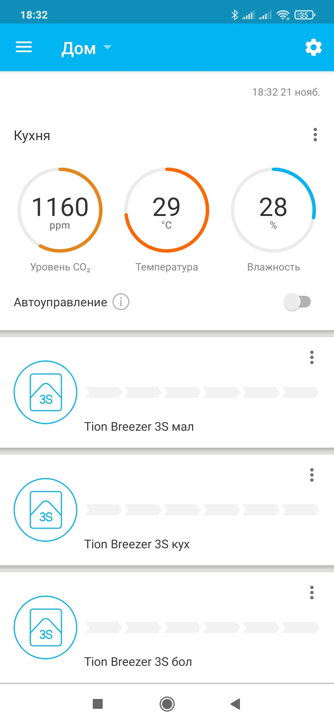 Microclimate in the apartment: Ventilation, CO2, breathers - My, Microclimate, Apartment, Ventilation, Breezer, Carbon dioxide, Health, Longpost, Air