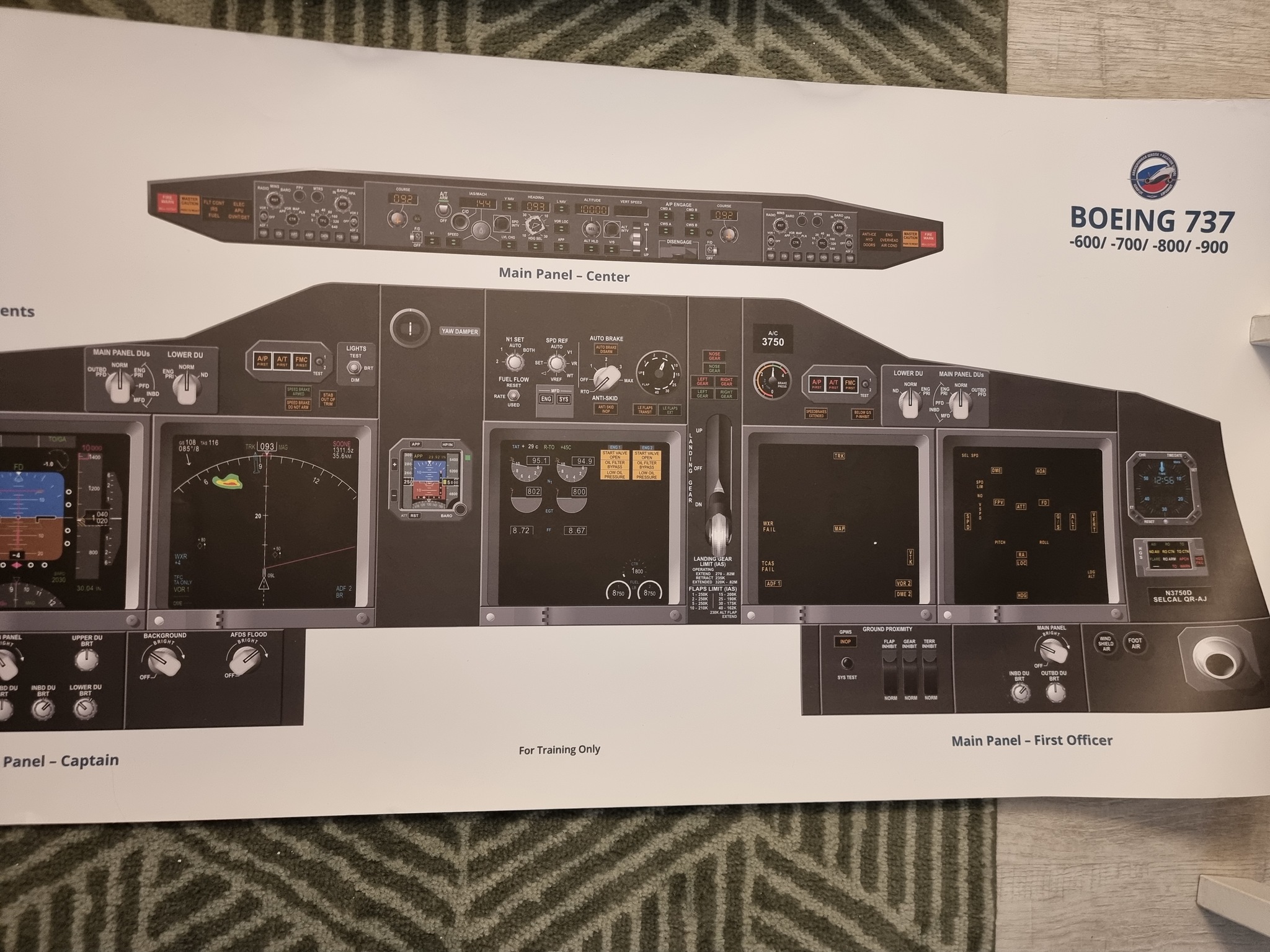 To All Aviation Fans (Closed) - Manual, I will give, Aviation, Boeing 737, Poster, Longpost, No rating