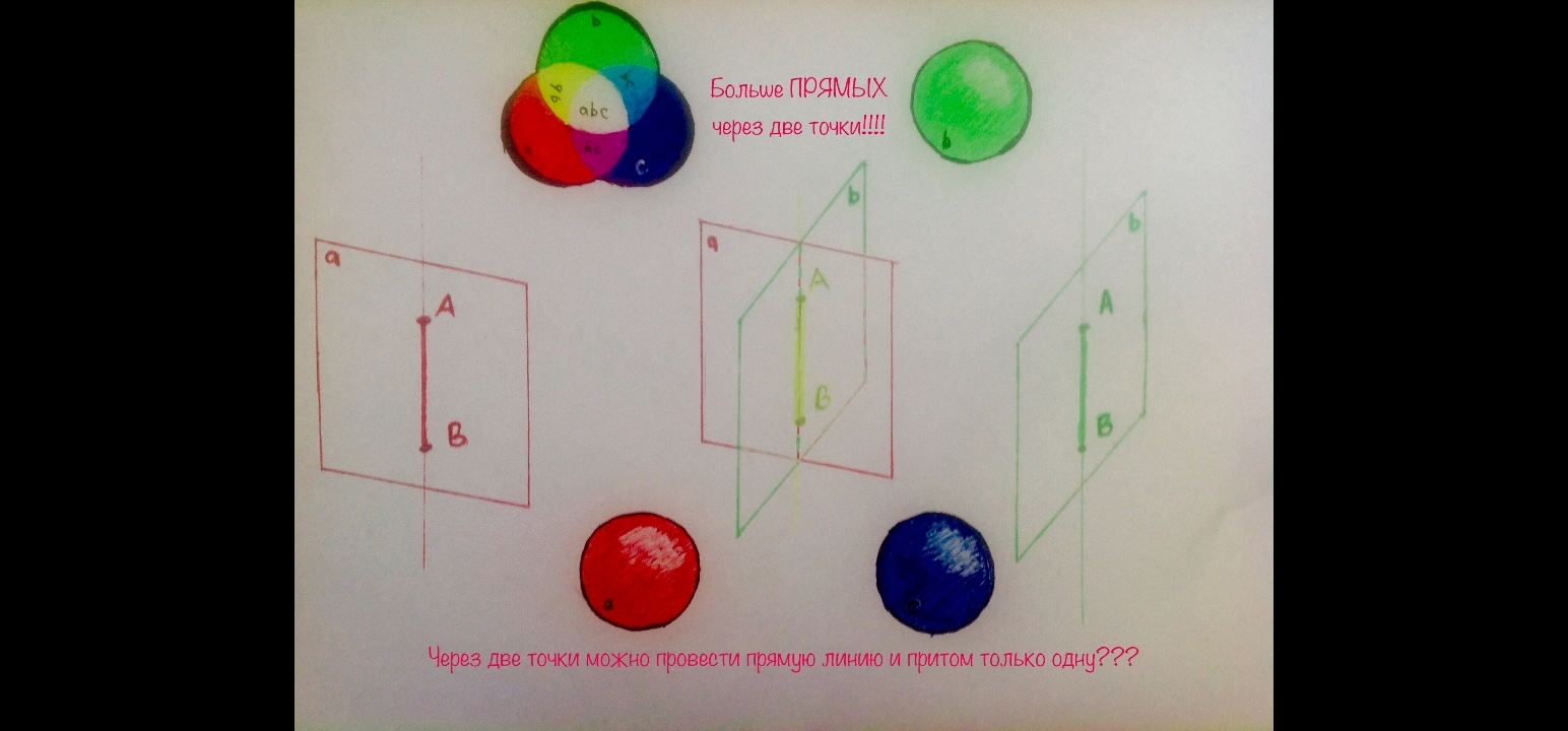 Несколько прямых через две точки | Пикабу