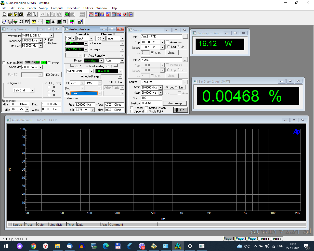 Power amplifier on TPA3251 - My, Amplifier, Audiophilia, Longpost