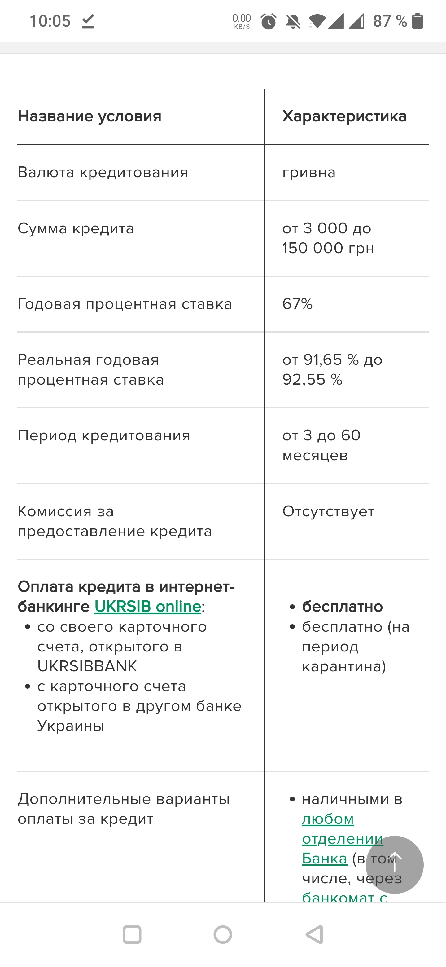 Response to the post Generous offer from Sberbank - Credit, Profitable proposition, Bank, Reply to post, Longpost