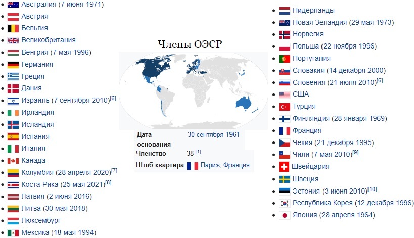 Inflation in Russia is now 8.38%. What am I doing? Invest in dividend growth. Without excess (water) - my style - My, Investments, Stock, Stock market, Bonds, The property, Capitalism, Pension, Bank, Early retirement, Money, Finance, Interest, USA, Russia, Prices, Briefcase, Analytics, news, Politics, Inflation, Longpost