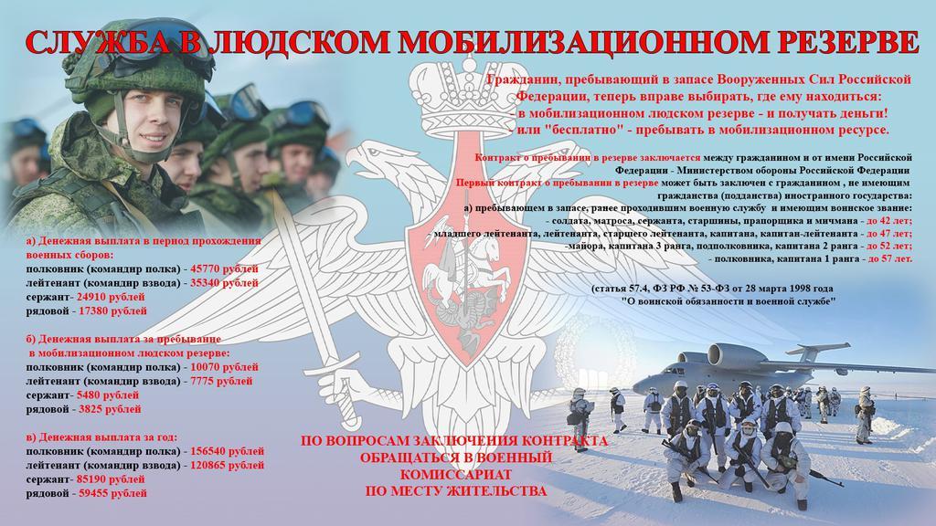 Mobilization manpower reserve - Army, Contract service