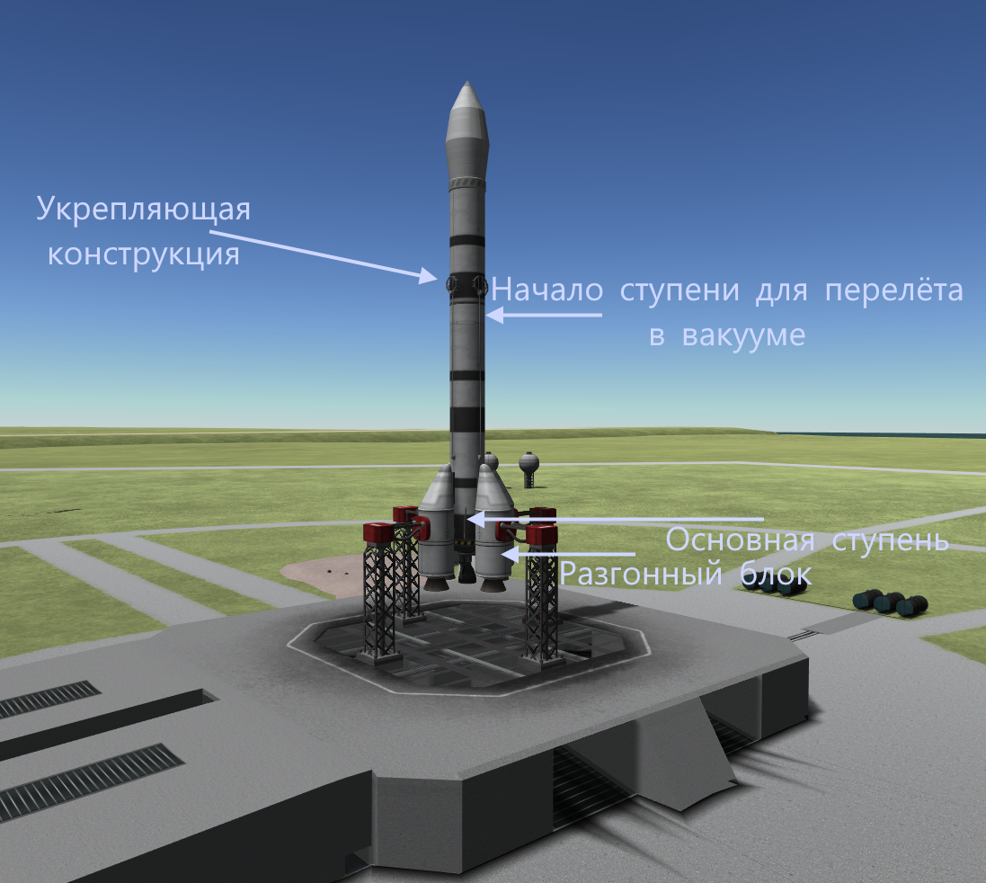 Kerbal space program - Запуск спутника на орбиту луны (A1) | Пикабу