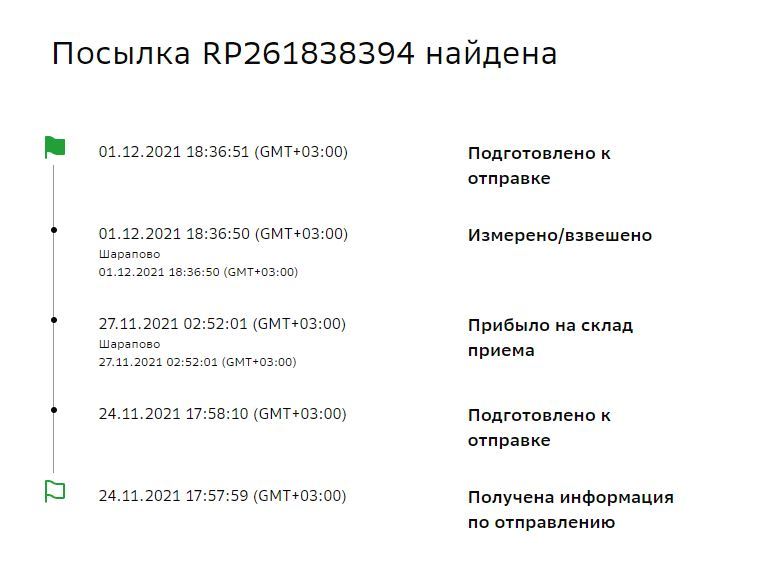 Well, I couldn't, I couldn't or about Sbermegamarket - My, Sbermegamarket, Sberlogistics, Fraud, Infuriates, Bakes, Longpost, Negative