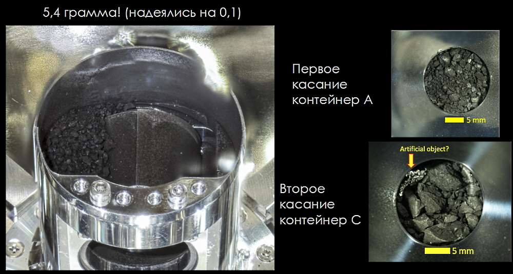 Шесть лет «Хаябусы-2» - Моё, Научпоп, Космонавтика, Астрономия, Астероид, Хаябуса-2, Гифка, Длиннопост