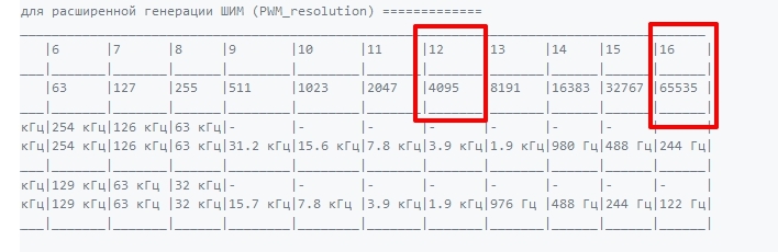 С помощью Arduino регулируем напряжение с точностью до 0,01 В - Моё, Arduino, Своими руками, Видеоблог, Видео, Длиннопост, Pwm, Шим, Напряжение, Как это сделано