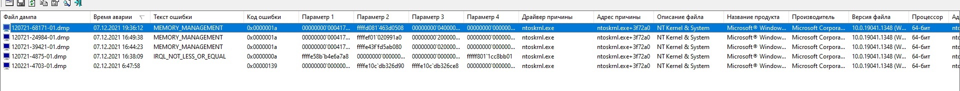 Ntoskml MEMORY_MANAGMENT синий экран - Моё, Компьютерная помощь, Компьютер, Программное обеспечение, Драйвер, Комплектующие