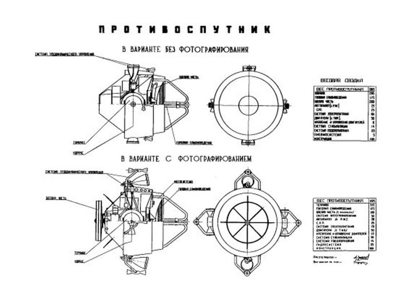 Спираль. Мечта о крылатом космосе - Моё, Космонавтика, Космос, Ракета-Носитель, Астрономия, Длиннопост